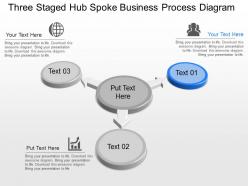 Three staged hub spoke business process diagram powerpoint template slide