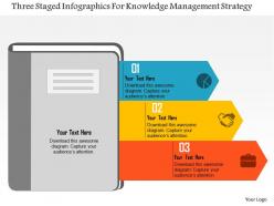 Three staged infographics for knowledge management strategy flat powerpoint design
