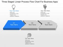 Three staged linear process flow chart for business apps ppt template slide