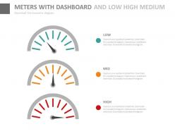 Three staged meters with dashboard and low high medium powerpoint slides