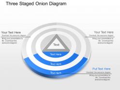 Three staged onion diagram powerpoint template slide