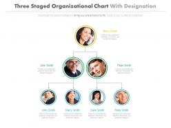 Three staged organizational chart with designation powerpoint slides