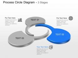 Three staged process diagram powerpoint template slide