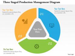 Three staged production management diagram flat powerpoint design