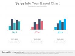 Three staged sales info year based chart powerpoint slides