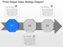 Three staged sales strategy diagram powerpoint template slide