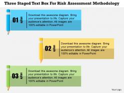 Three staged text box for risk assessment methodology flat powerpoint design