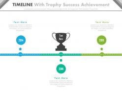 Three Staged Timeline With Trophy Success Achievement Powerpoint Slides