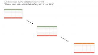 Three staged variation table checklist powerpoint slides