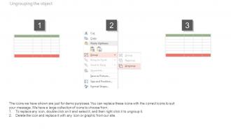 Three staged variation table checklist powerpoint slides