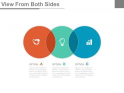 Three staged venn diagram for business analysis powerpoint slides