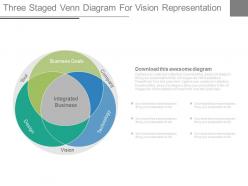 Three staged venn diagram for business vision powerpoint slides