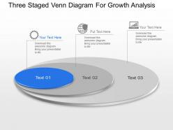 Three staged venn diagram for growth analysis powerpoint template slide