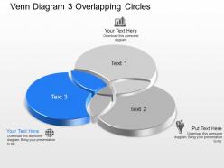 Three staged venn diagram with result analysis powerpoint template slide