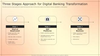 Three Stages Approach For Digital Banking Transformation