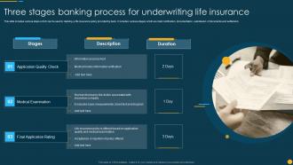 Three Stages Banking Process For Underwriting Life Insurance