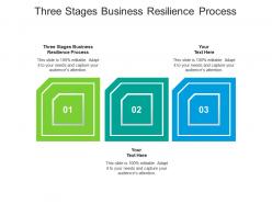 Three stages business resilience process ppt powerpoint presentation slides master slide cpb
