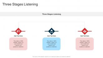 Three Stages Listening In Powerpoint And Google Slides Cpb