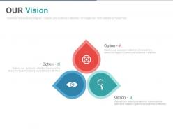 Three stages of future business vision powerpoint slides