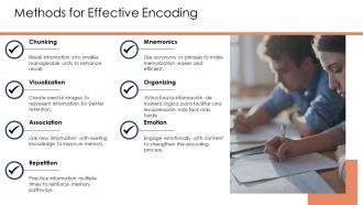 Three Stages Of Memory Encoding Storage Retrieval PPT Presentation AT Analytical