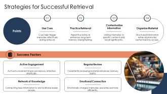 Three Stages Of Memory Encoding Storage Retrieval PPT Presentation AT Engaging