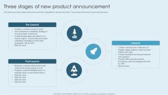 Three Stages Of New Product Announcement