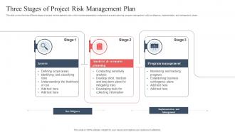 Three Stages Of Project Risk Management Plan