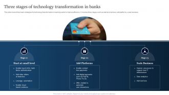 Three Stages Of Technology Transformation In Banks