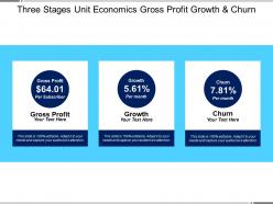 Three stages unit economics gross profit growth and churn