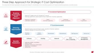 Three Step Approach For Strategic It Cost Optimization CIOs Strategies To Boost IT