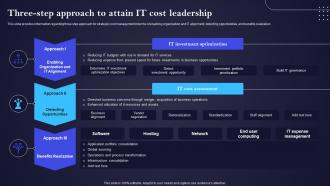 Three Step Approach To Attain It Cost Leadership IT Cost Optimization And Management Strategy SS