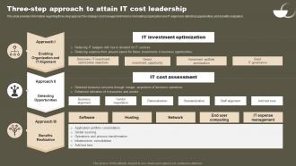 Three Step Approach To Attain IT Cost Leadership Strategic Initiatives To Boost IT Strategy SS V