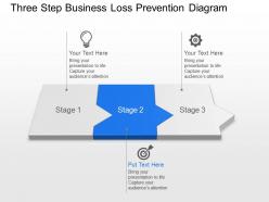 Three step business loss prevention diagram powerpoint template slide