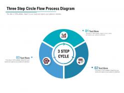 Three step circle flow process diagram