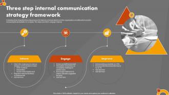 Three Step Internal Communication Strategy Framework
