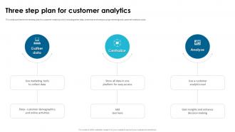 Three Step Plan For Customer Analytics