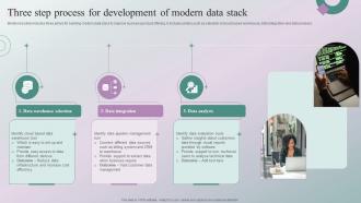 Three Step Process For Development Of Modern Data Stack