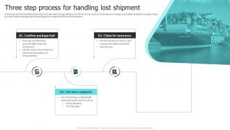 Three Step Process For Handling Lost Shipment