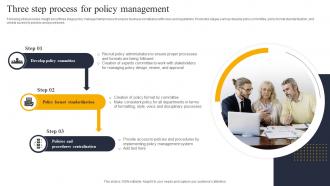 Three Step Process For Policy Management