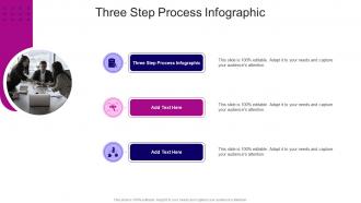 Three Step Process Infographic In Powerpoint And Google Slides Cpb
