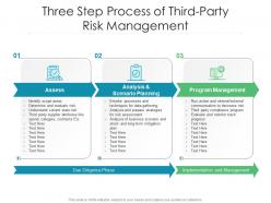 Three step process of third party risk management