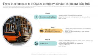 Three Step Process To Enhance Company Service Shipment Schedule