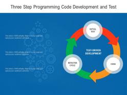 Three Step Programming Code Development And Test