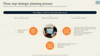 Three Step Strategic Planning Process Effective Strategy Formulation