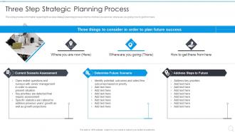 Three Step Strategic Planning Process Strategy Execution Playbook