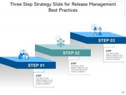 Three step strategy enrichment techniques team structure quality management