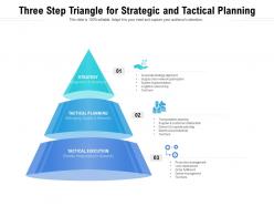 Three step triangle for strategic and tactical planning