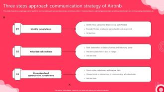 Three Steps Approach Communication Strategy Of Airbnb