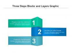 Three steps blocks and layers graphic