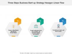 Three steps business start up strategy hexagon linear flow